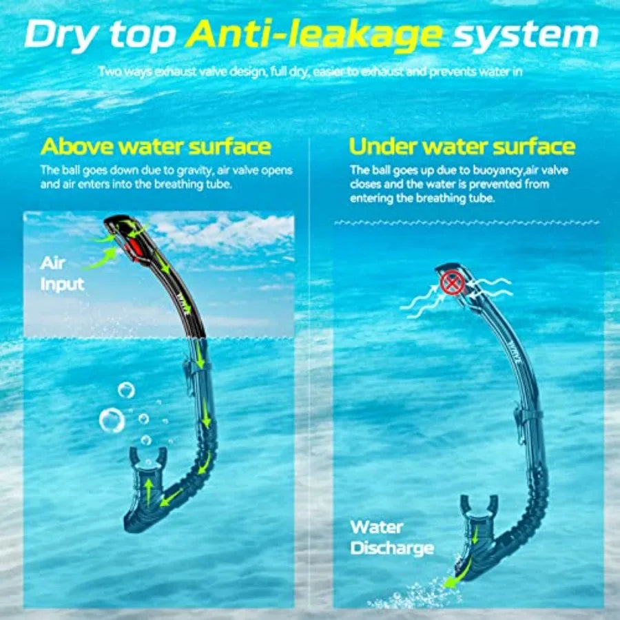Nearsighted Anti-Fog Snorkel Gear Set with Dry-Stop Valve