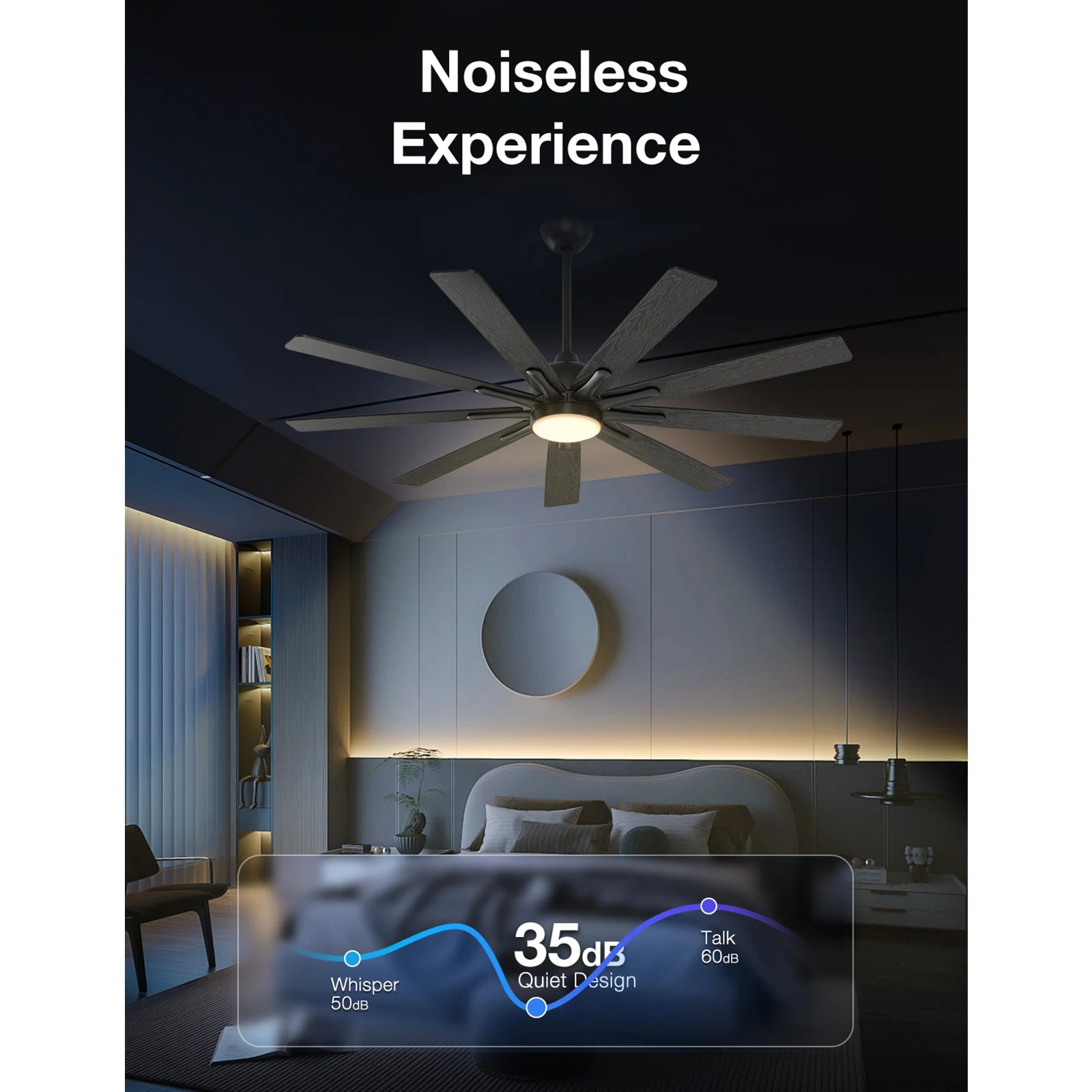 Modern Ceiling Fan with LED Lights and Remote Control