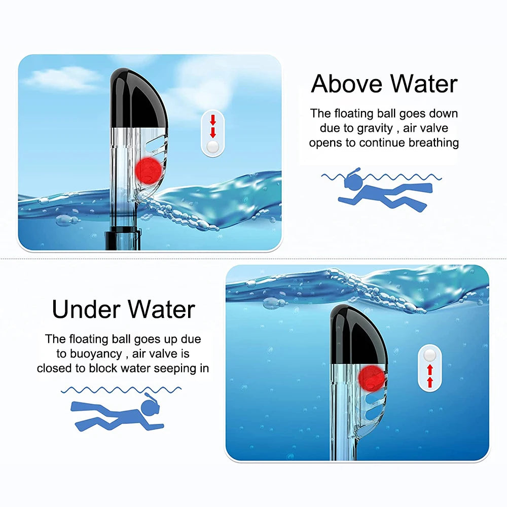 Underwater Snorkeling and Swimming Mask Set