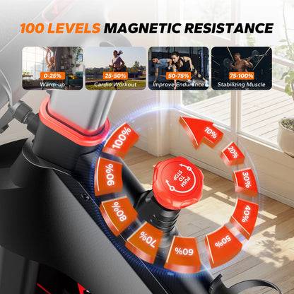 MERACH S38 Exercise Bike with Magnetic Resistance