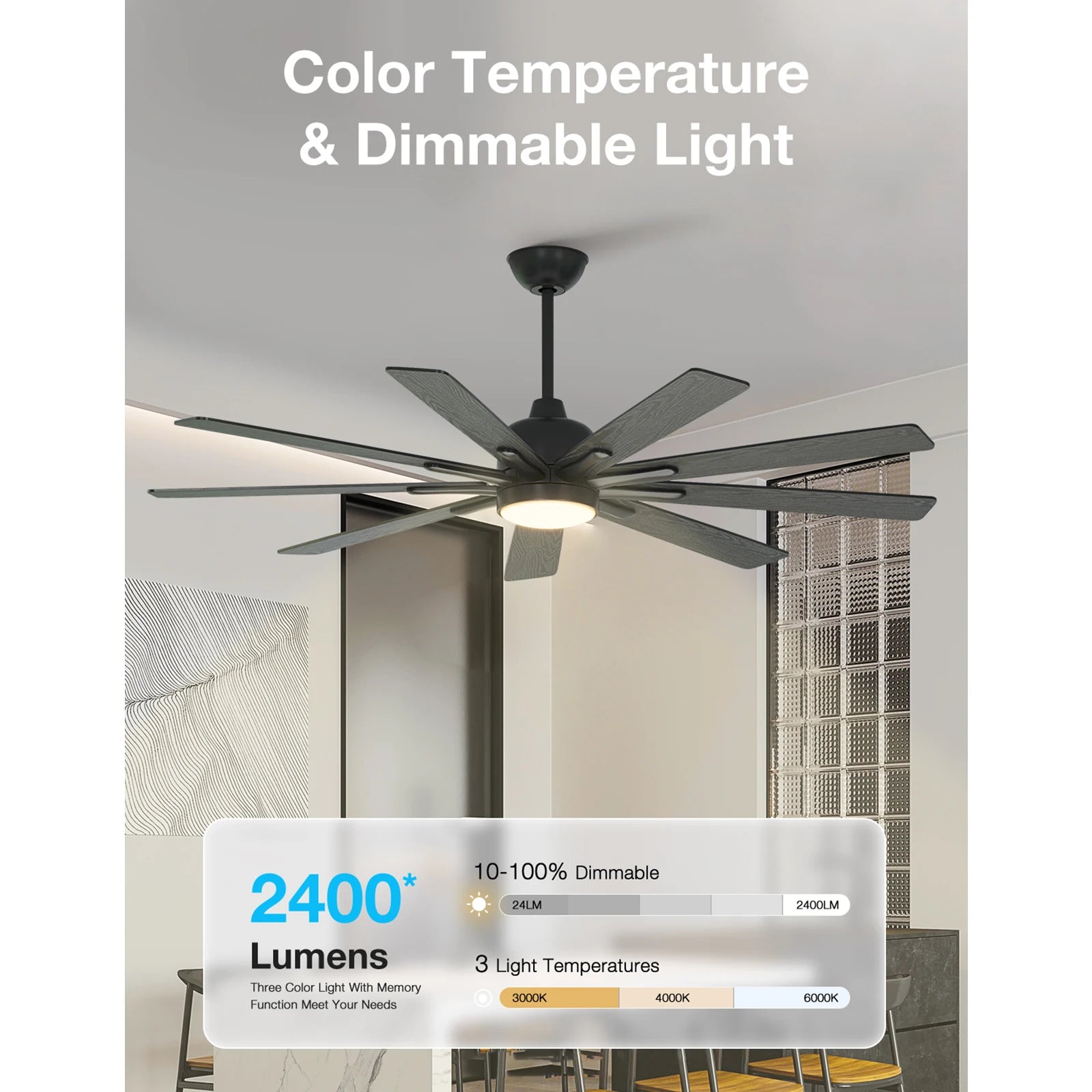 Modern Ceiling Fan with LED Lights and Remote Control