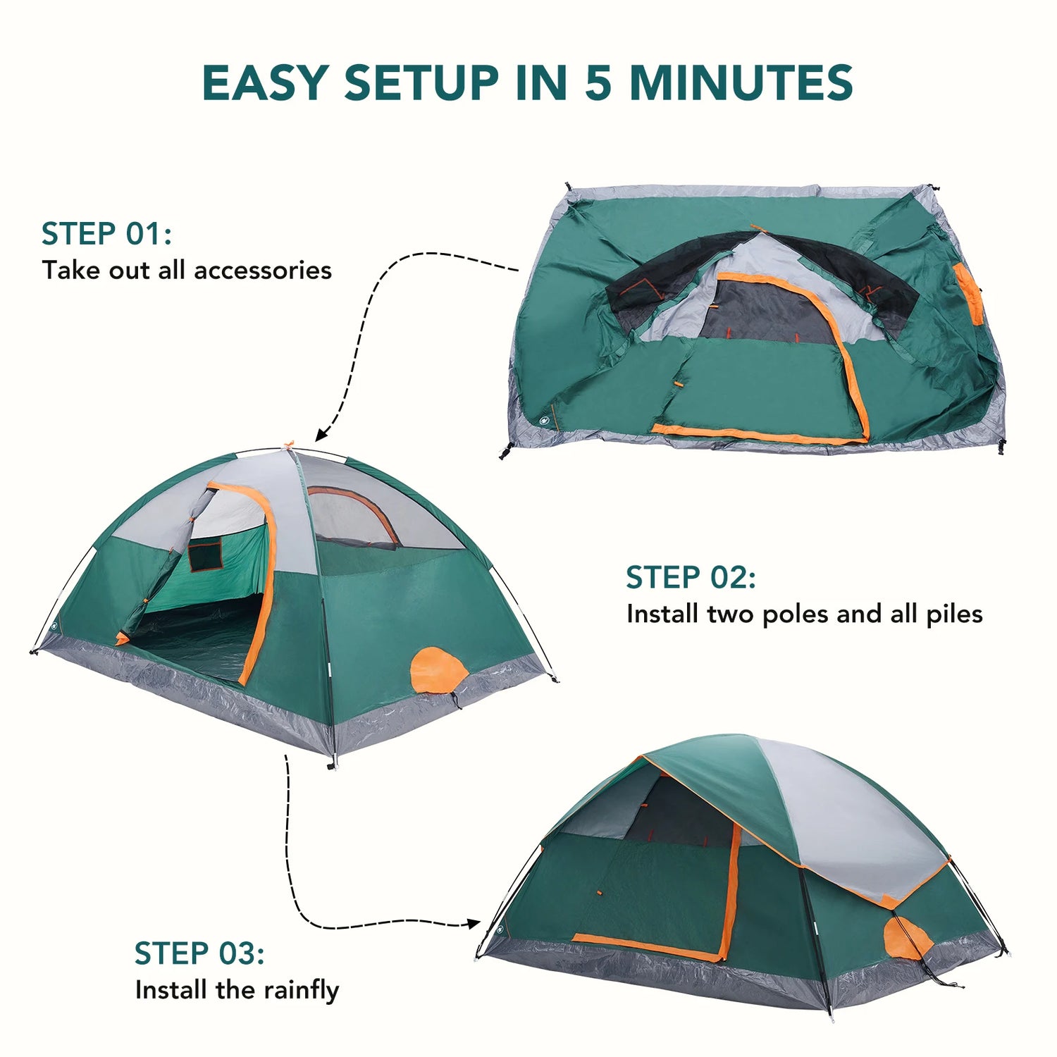 JHK 2 Person Weatherproof Outdoor Camping Tent
