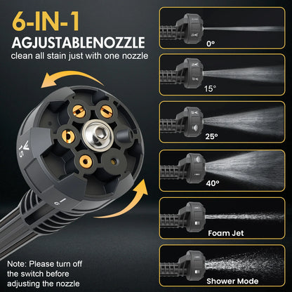 Cordless Electric High-Pressure Spray Gun