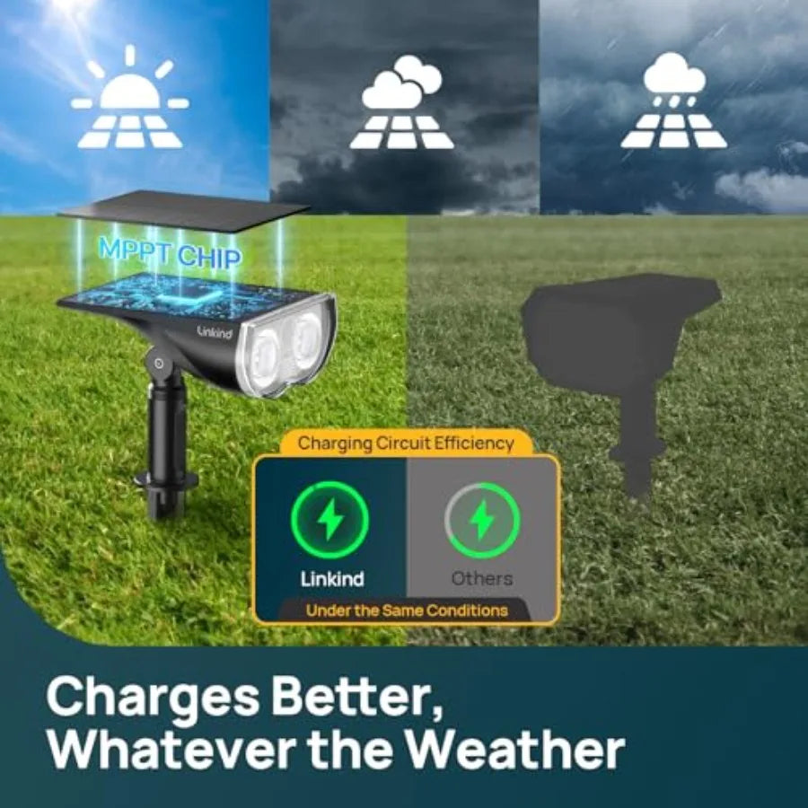 Outdoor Solar Spot Lights