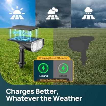 Outdoor Solar Spot Lights