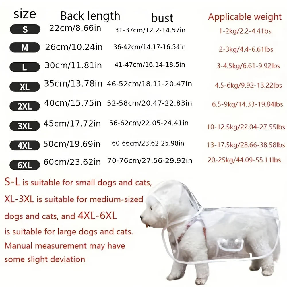 Waterproof Dog Raincoat