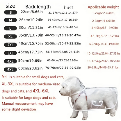 Waterproof Dog Raincoat