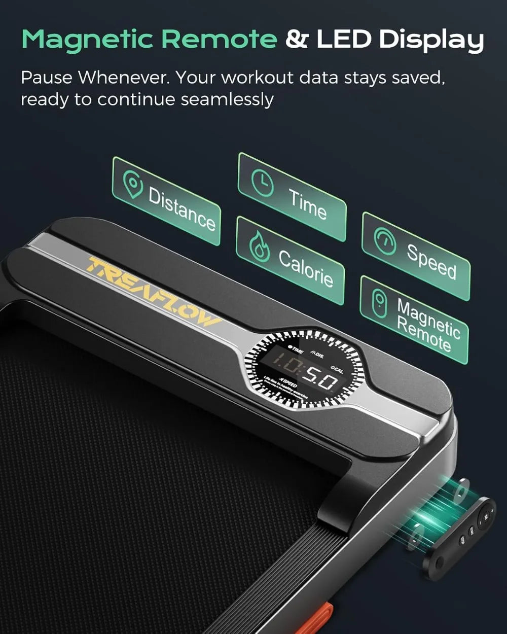 Portable Under Desk Treadmill with Incline 2.5HP