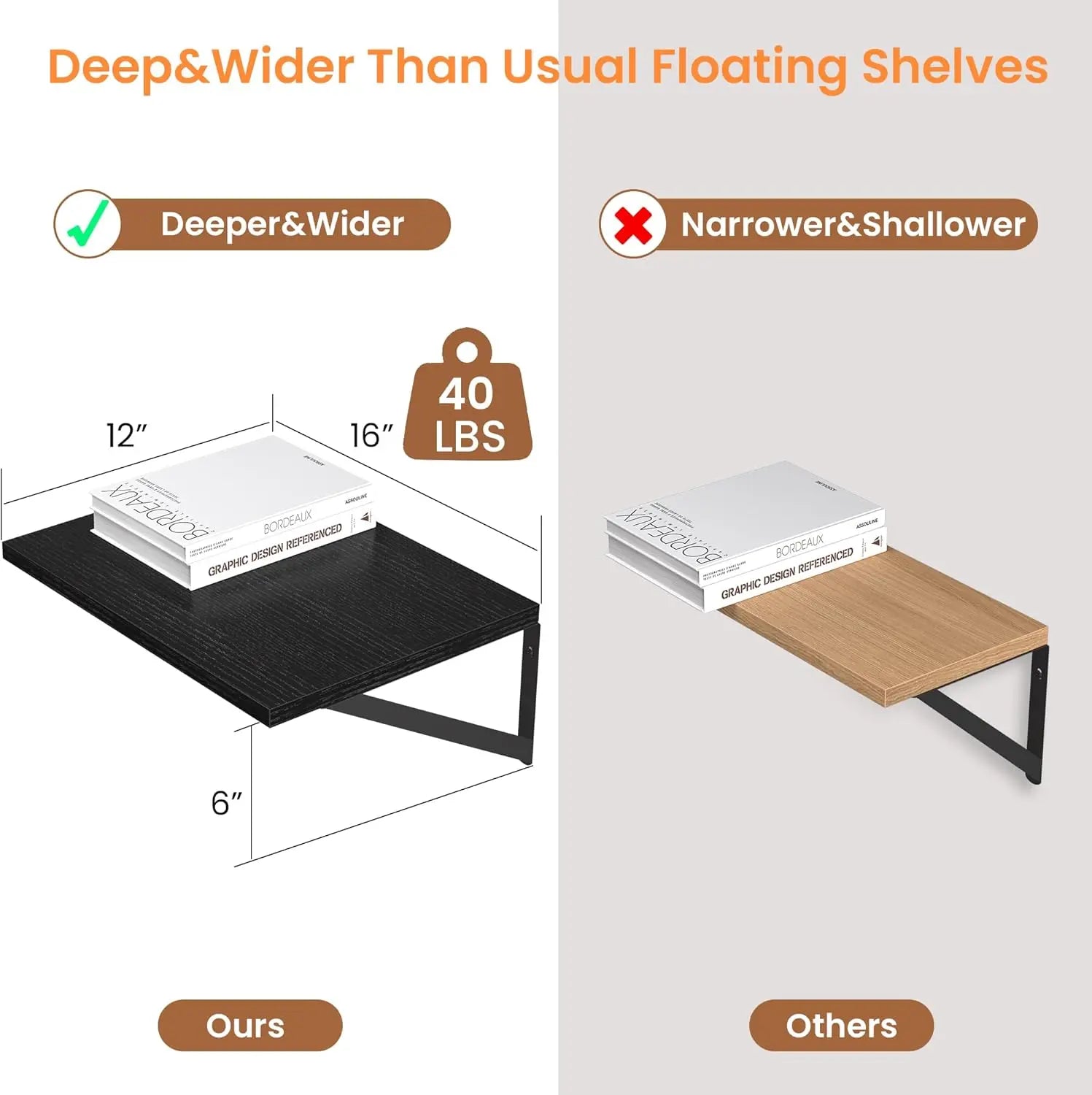 Set of 2 16" Wide x 12" Deep x 5.8" High Floating Wood Wall Shelves