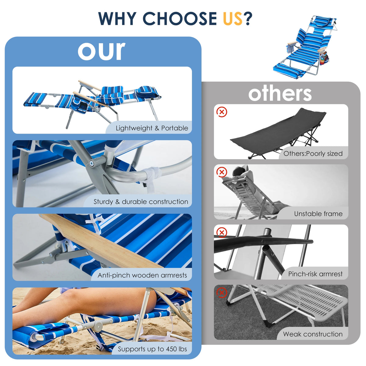 Backpack Sunbathing Beach Chair with 5-Position Footrest