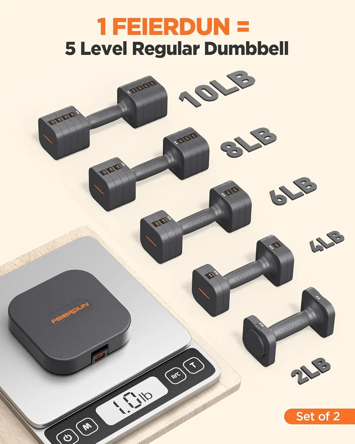 Set of Two 5-in-1 Adjustable Dumbbell Set