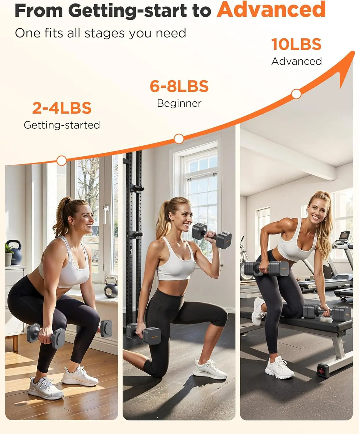 Set of Two 5-in-1 Adjustable Dumbbell Set